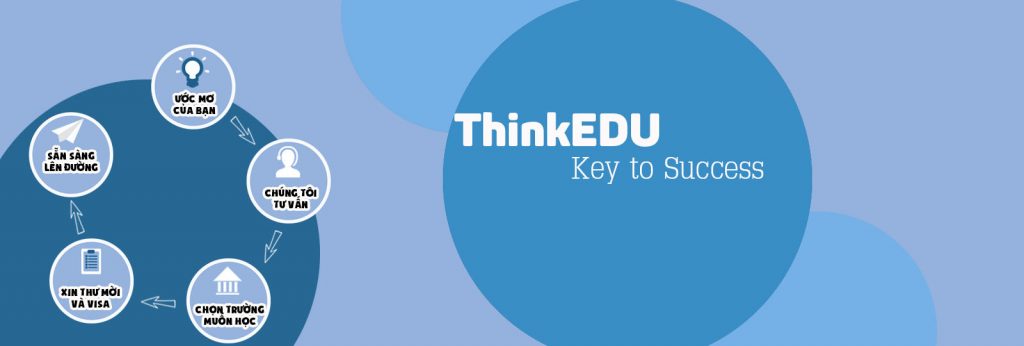 THINKEdu - Trung tâm tư vấn du học Mỹ uy tín